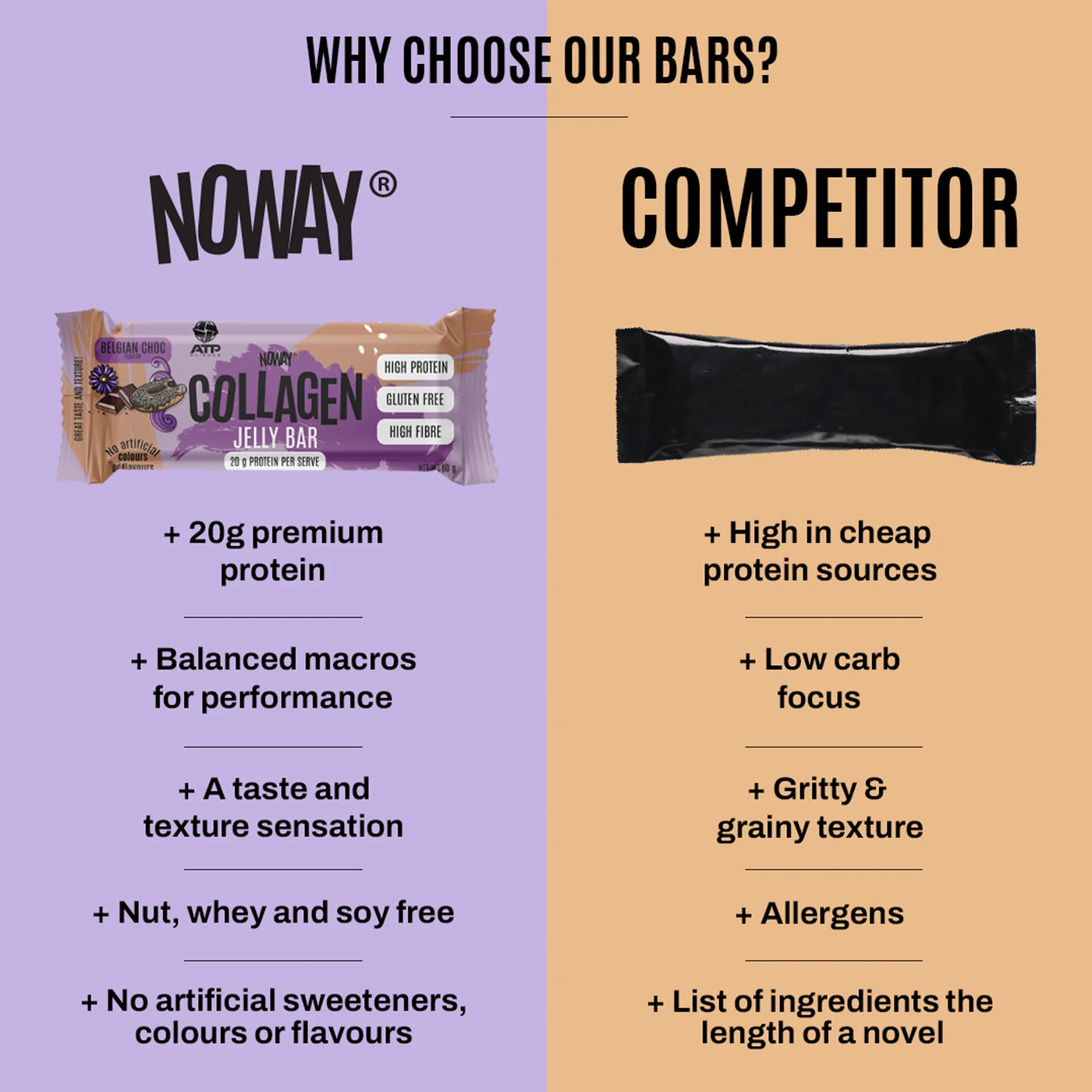 NOWAY Collagen Jelly Bar - Belgian Choc