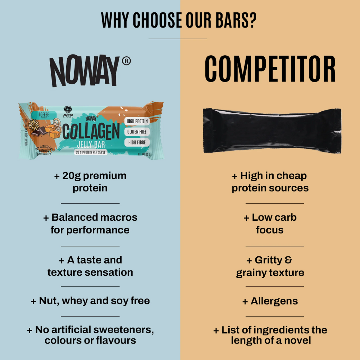 NOWAY Collagen Jelly Bar - Toffee