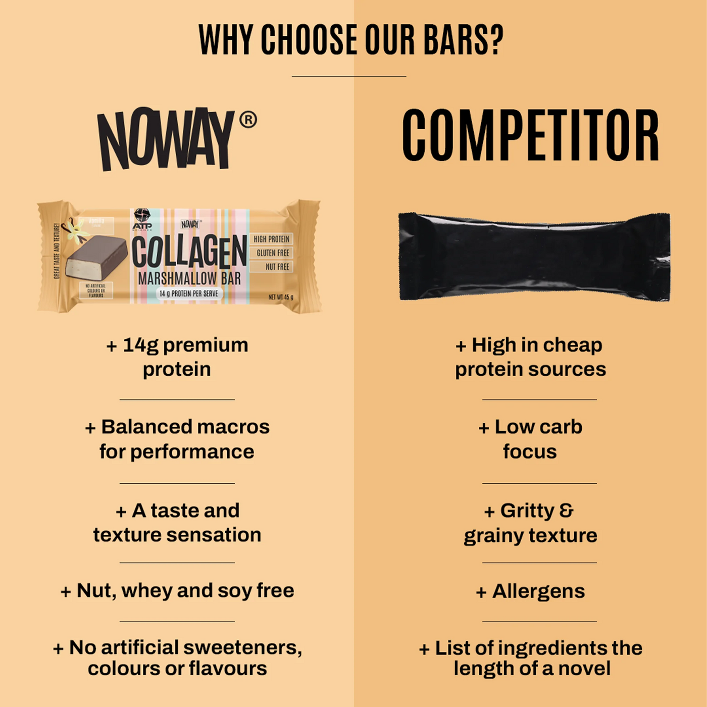 NOWAY Collagen Marshmallow Bar - Vanilla