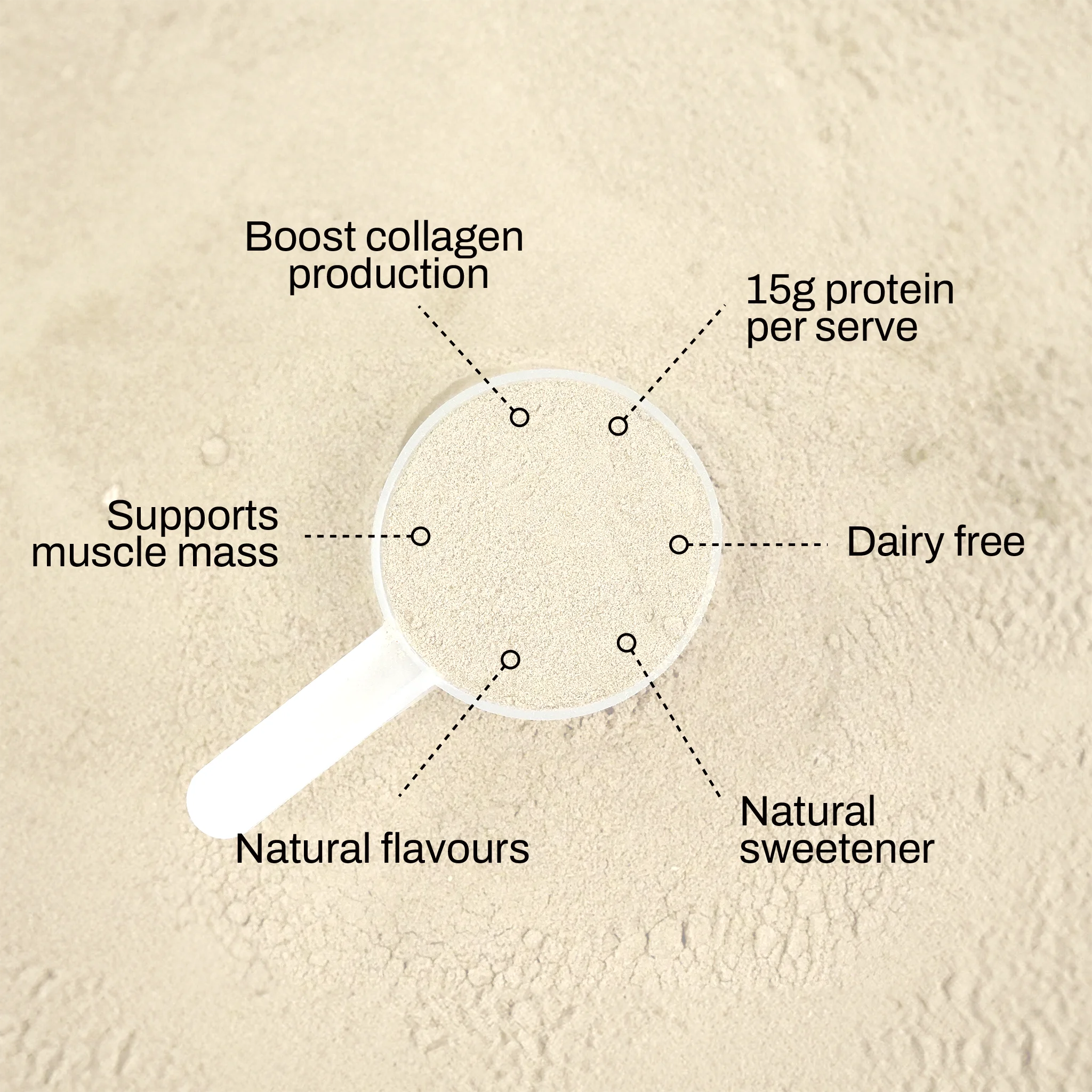 NOWAY Collagen Protein 1.3kg Bulk Pouch - Vanilla