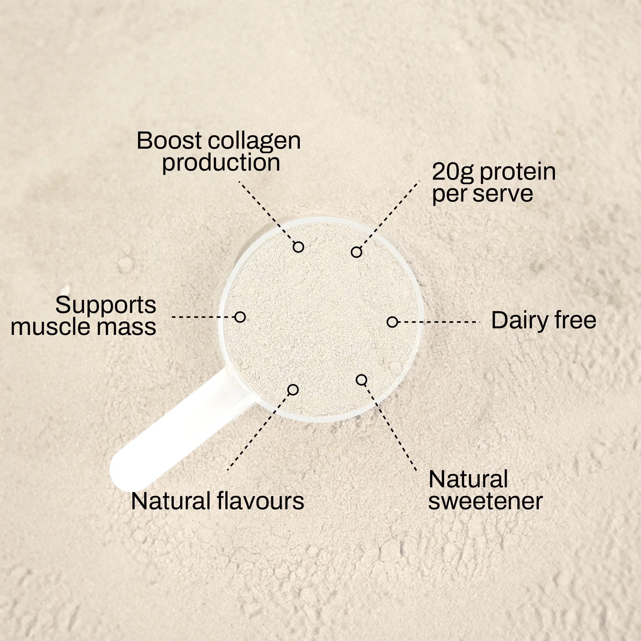 NOWAY Collagen Protein - Strawberry Milkshake