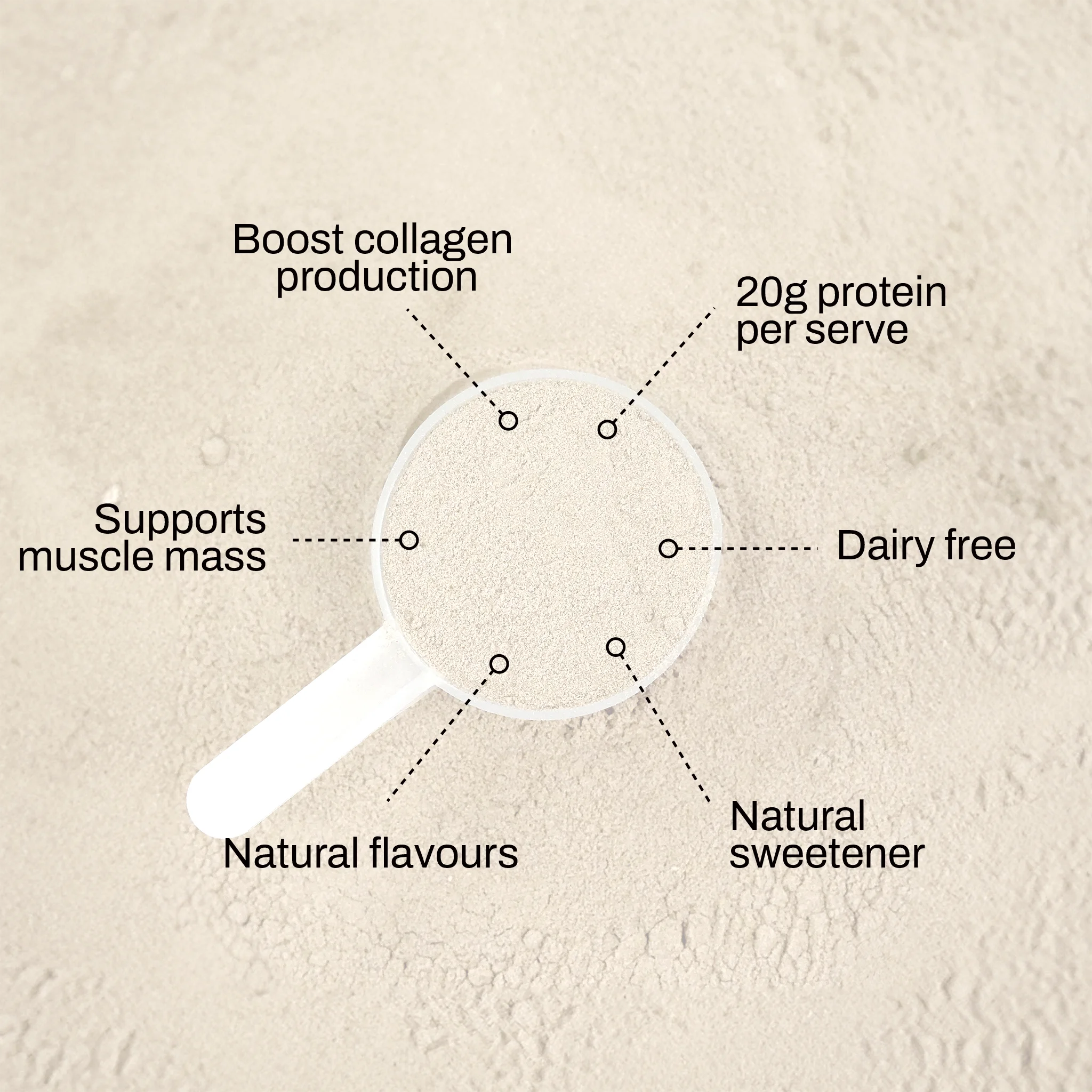 NOWAY Collagen Protein - Unflavoured